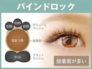 マツエク・マツパ EYELA💋奥 脇のマツエク・マツパデザイン