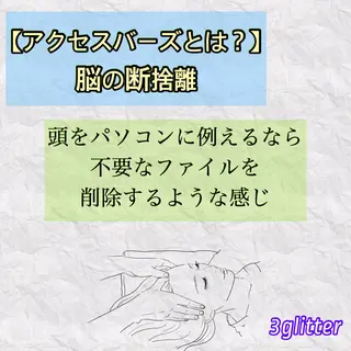 3glitter 肌質改善＆痩身のエステ・リラクイメージ