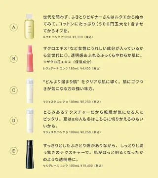 キッズ なかもず┃松原┃ ２店舗オーナー！のその他イメージ