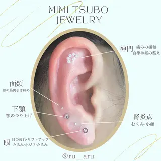 トータルエステ ルリカのエステ・リラクイメージ