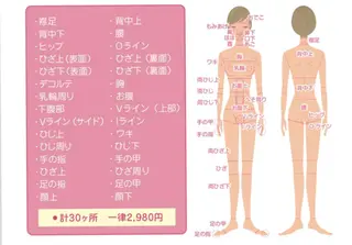脱毛&ホワイトニング ELIXIR×ULTのエステ・リラクイメージ