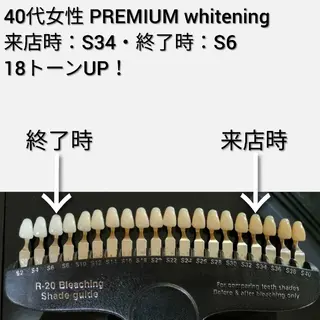 美歯口工房セルフホワイトニングMilky所属・竜沢 佳典のエステ・リラクイメージ