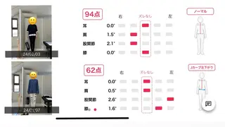 NAORU整体 沖縄市コザ院のエステ・リラクイメージ