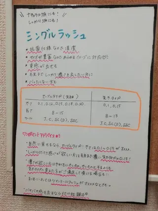マツエク・マツパ ディアナ 水戸元吉田店　青柳のマツエク・マツパデザイン