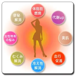 川口 春奈のエステ・リラクイメージ