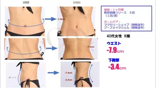 ロイヤル•セラピスト 【Mitani】のエステ・リラクイメージ