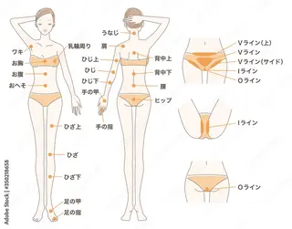 モトイ ヒトミのエステ・リラクイメージ