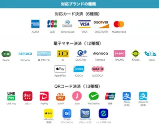 BARBIELASH サエコのマツエク・マツパデザイン