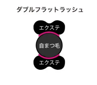 マツエク・マツパ eyelash Reefのマツエク・マツパデザイン