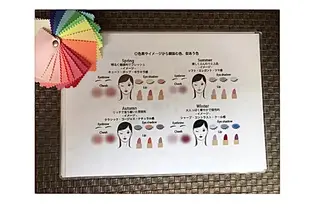 マツノ ユウキのヘアスタイル