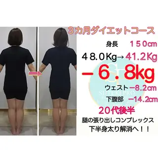 姿勢・骨盤/小顔矯正 痩身ダイエット 横田のエステ・リラクイメージ