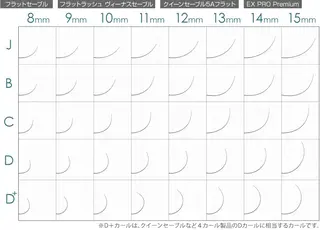 マツエク・マツパ kico.co salonのマツエク・マツパデザイン