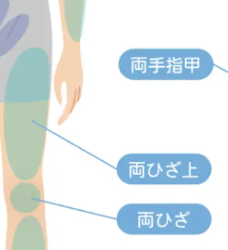 メンズ メンズ脱毛サロン BOSSのエステ・リラクイメージ