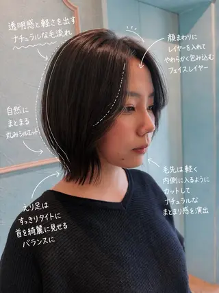 ショート rina似合わせ レイヤー/メンズのヘアスタイル