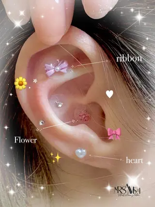 ネイル ○△□ 守口市のネイルデザイン