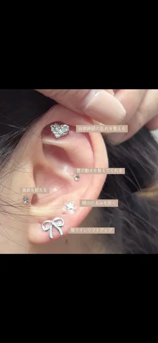 Lilyboo 多田のエステ・リラクイメージ