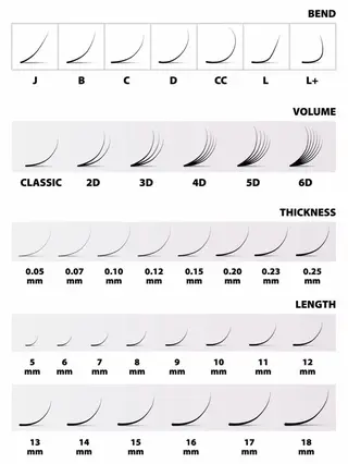 マツエク・マツパ 束感 似合わせ🪽 AIRIのマツエク・マツパデザイン
