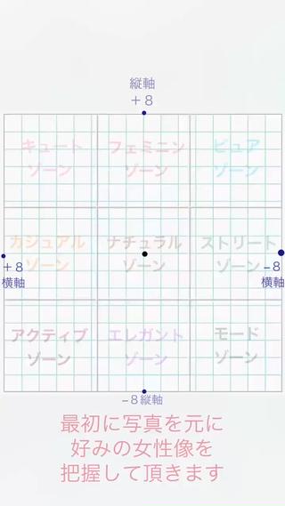似合わせ診断解説動画です。