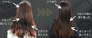 私ごとですが、最近少しずつ予約が取りにくい美容師になってきました
お日にちやお時間は、通常の予約の兼ね合いで取りにくくなってきてるのでご予約の際は一度メッセージをいただけると助かります
嬉しい報告でした
これからもよろしくお願いします
ご新規様で、カラーやストレートを当てられる方は、トリートメントサービスさせていただきます！
 