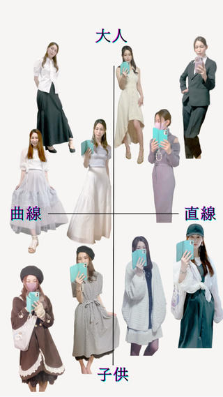 顔タイプと、好きな服のテイストが違ったらどうしたらいい?
そんなお悩みにも、しっかりとお答えします!