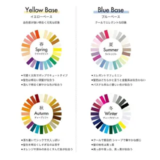 HAIRMAKE EARTH高崎店所属・高崎🌈パーソナル カラー診断🌈山下のその他イメージ