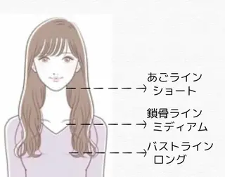 松山 真奈美のヘアスタイル