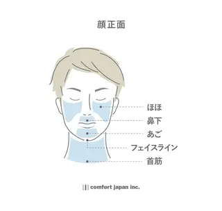 メンズ RICOL マツエク・まつパのマツエク・マツパデザイン