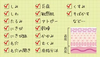 脱毛＆シェービング専門店　心斎橋所属・脱毛＆シェービング 専門店LUANAのエステ・リラクイメージ