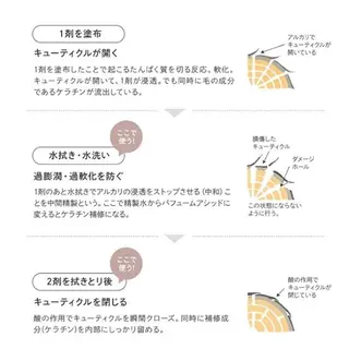 マツエク・マツパ Fave【フェイブ】 まつパ/眉毛/メンズのマツエク・マツパデザイン