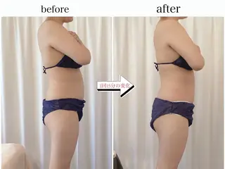 tresor所属・tresor ビューティーサロンのエステ・リラクイメージ