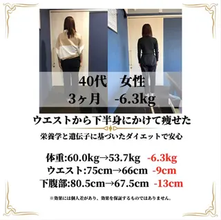 ニキビ体質改善 ダイエット専門店のエステ・リラクイメージ