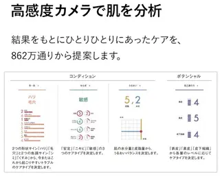 POLA　Rouge所属・オタクBD前田 優子のその他イメージ