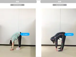 NAORU整体 国分寺院のその他イメージ