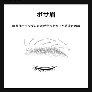 アイブロウ Mina Nittaのネイルデザイン