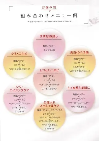 PLUMY所属・PLUMY ‪‪‪❤︎‬スタッフのその他イメージ