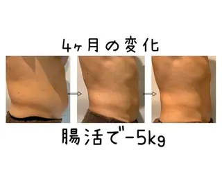 メンズ 癒し腸もみサロン シャユーム　ゆきなのエステ・リラクイメージ