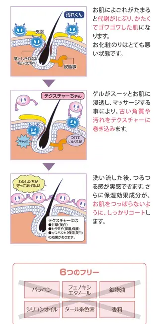 赤木 萬己子のエステ・リラクイメージ