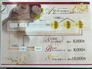 女性専用エステルーム Rerelaリレラのエステ・リラクイメージ