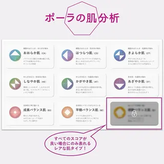 POLA the beauty 中村公園店所属・中村公園 POLA 岩田のエステ・リラクイメージ