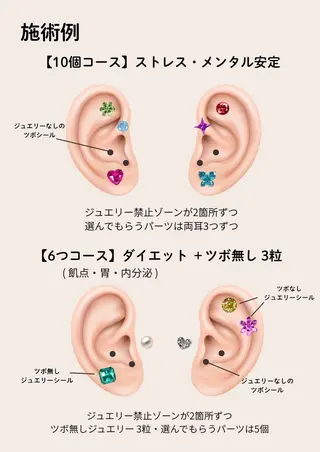 cocoeye所属・秋山 心愛のその他イメージ