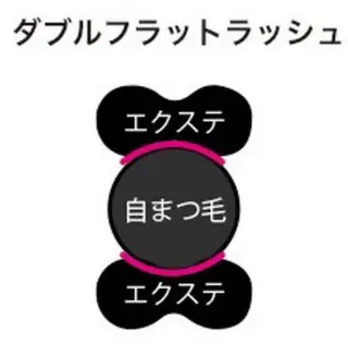 マツエク・マツパ LEGA🥨 obataのマツエク・マツパデザイン