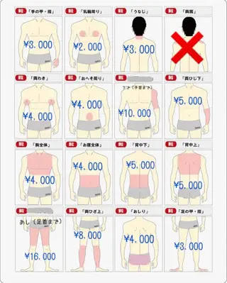 メンズ Jewelry&Tiara所属・Jewelry &Tiaraのその他イメージ