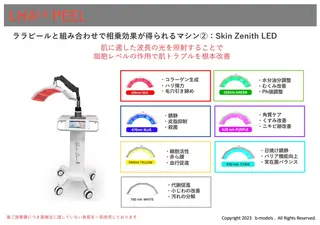 美肌・痩身・脱毛当日 予約◎ZENITHのエステ・リラクイメージ