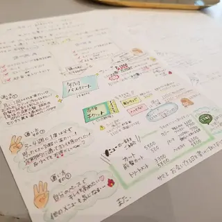 カラー ヘアアレンジ メンズ ミディアム           akaneのヘアスタイル