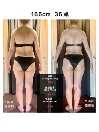 オールハンドの老舗★ TRINITY池袋店のエステ・リラクイメージ