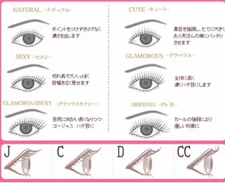 まつエク Chou2jip 古賀繪里加のマツエク・マツパデザイン