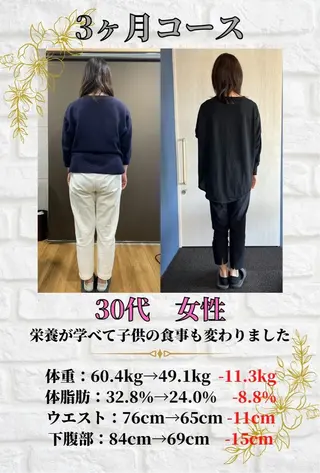 ダイエット整体師 嶋田のエステ・リラクイメージ