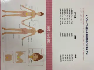 ARONA(アローナ)所属・ARONA ♡のエステ・リラクイメージ