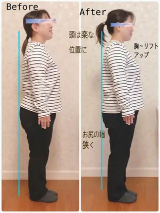 Anne’s happyBonesのエステ・リラクイメージ