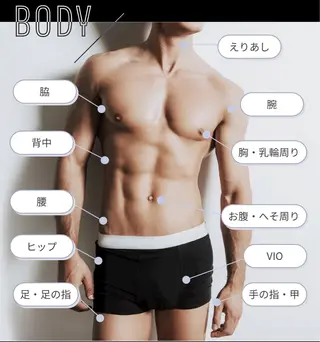 メンズ 脱毛サロン BRIDGE橋本のエステ・リラクイメージ